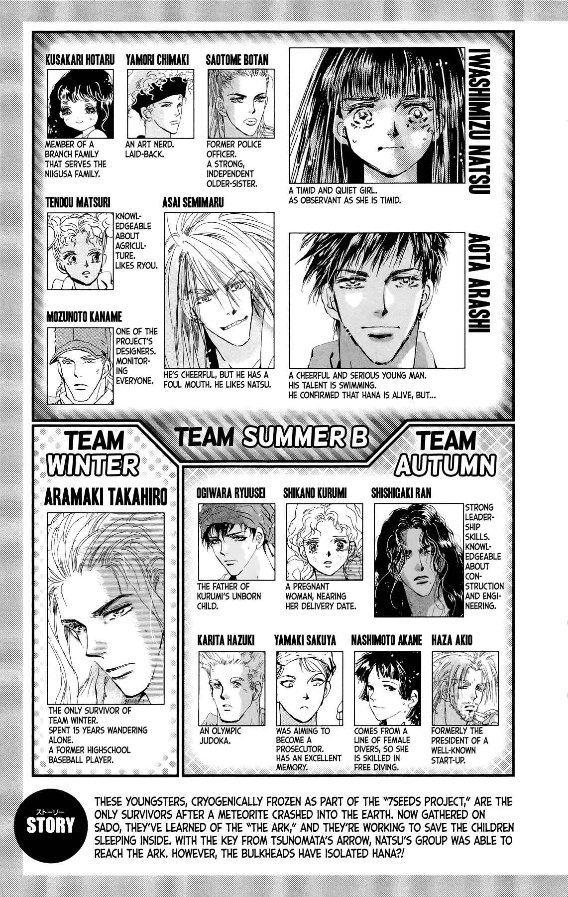 Page 5 Chapter 167 7 Seeds