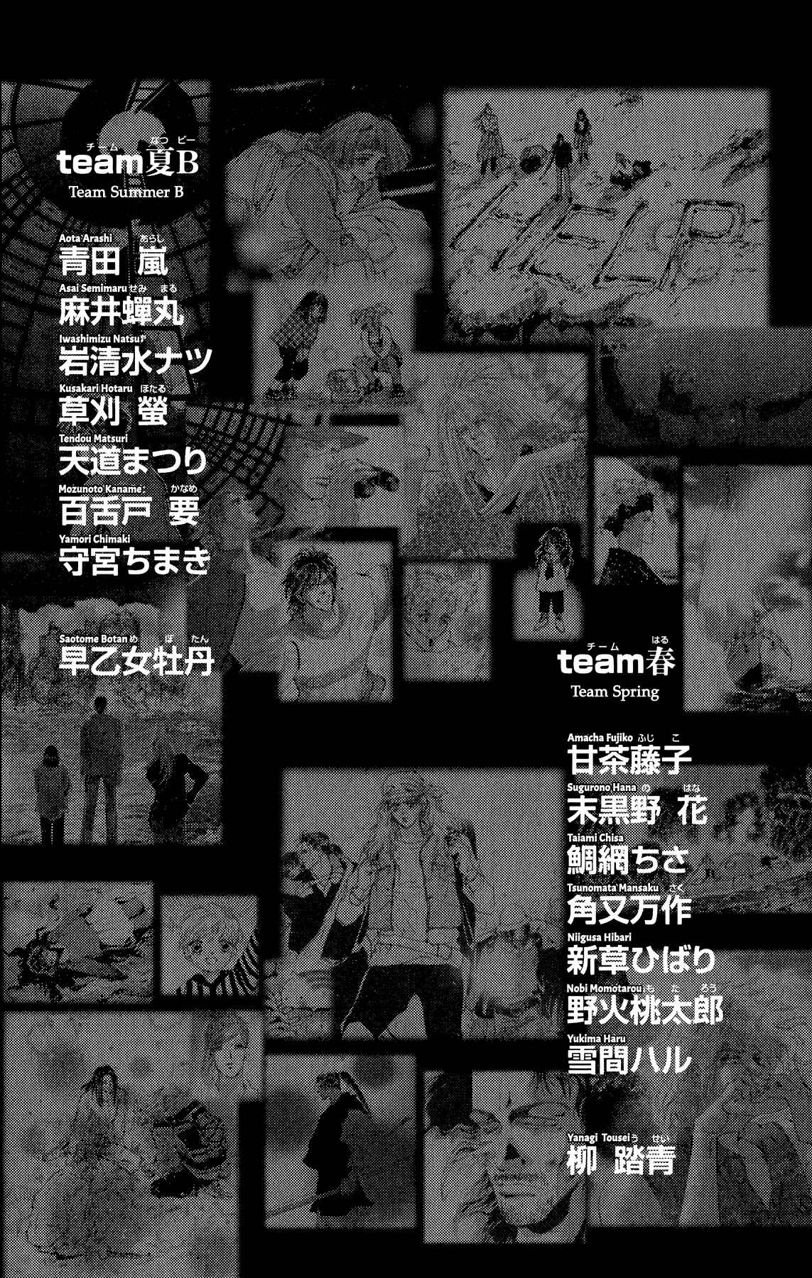 Page 93 Chapter 178 7 Seeds