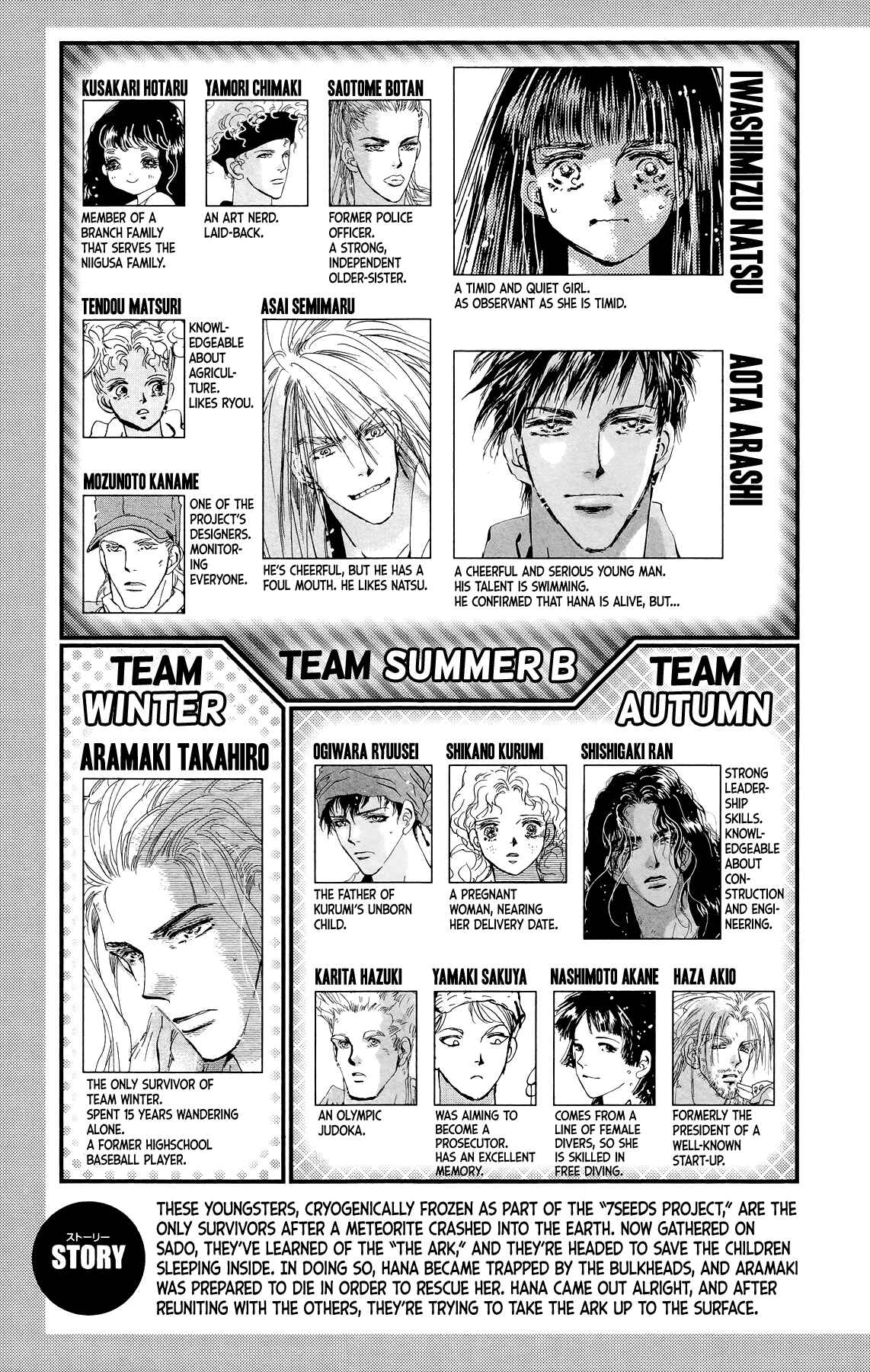 Page 4 Chapter 172 7 Seeds