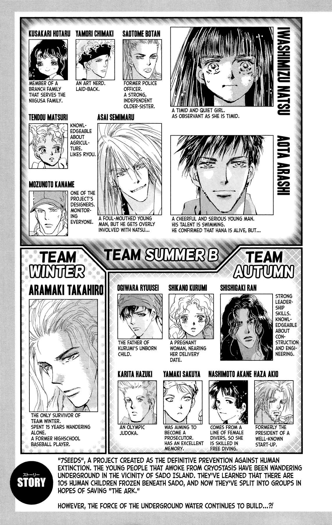 Page 5 Chapter 157 7 Seeds