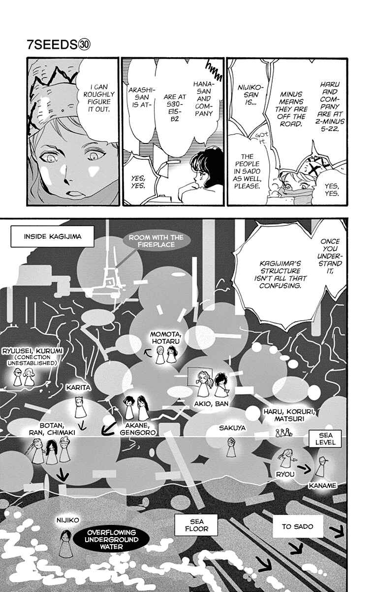 Page 14 Chapter 155 7 Seeds