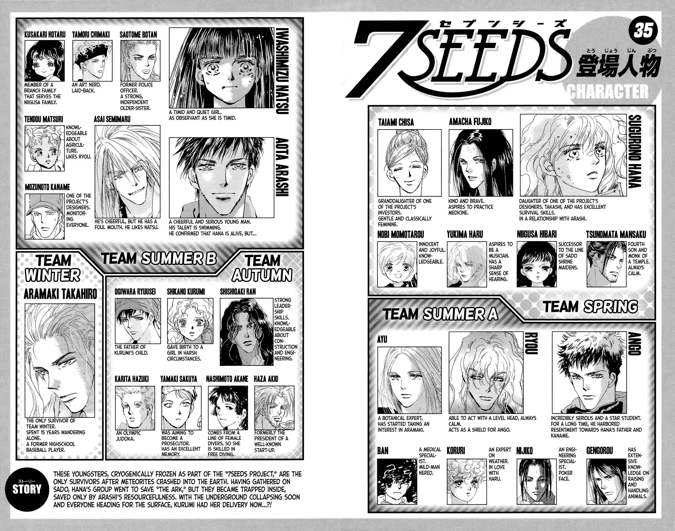 Page 4 Chapter 177 7 Seeds