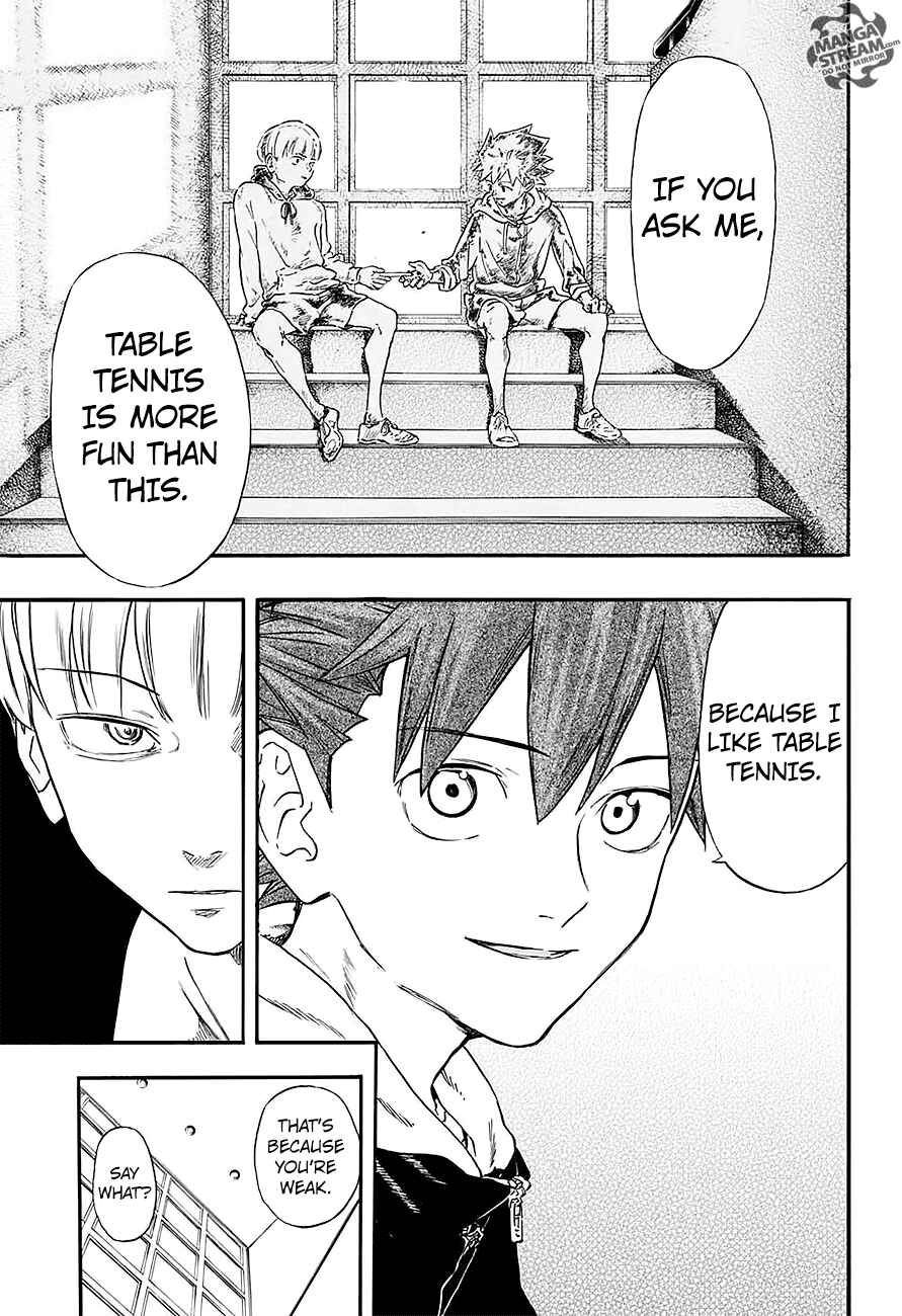 Page 16 Chapter 13 Full Drive