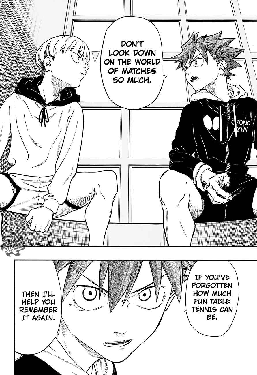 Page 19 Chapter 13 Full Drive