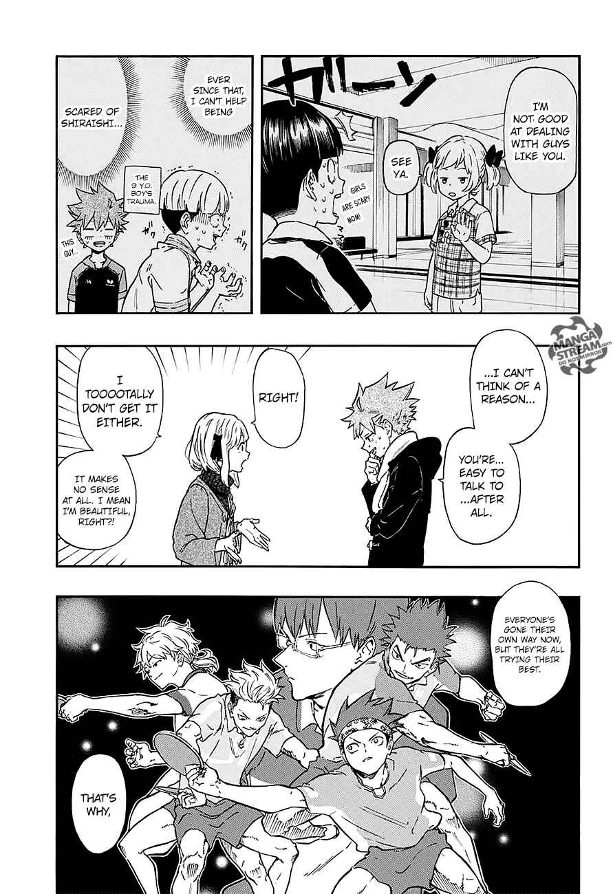Page 10 Chapter 16 Full Drive