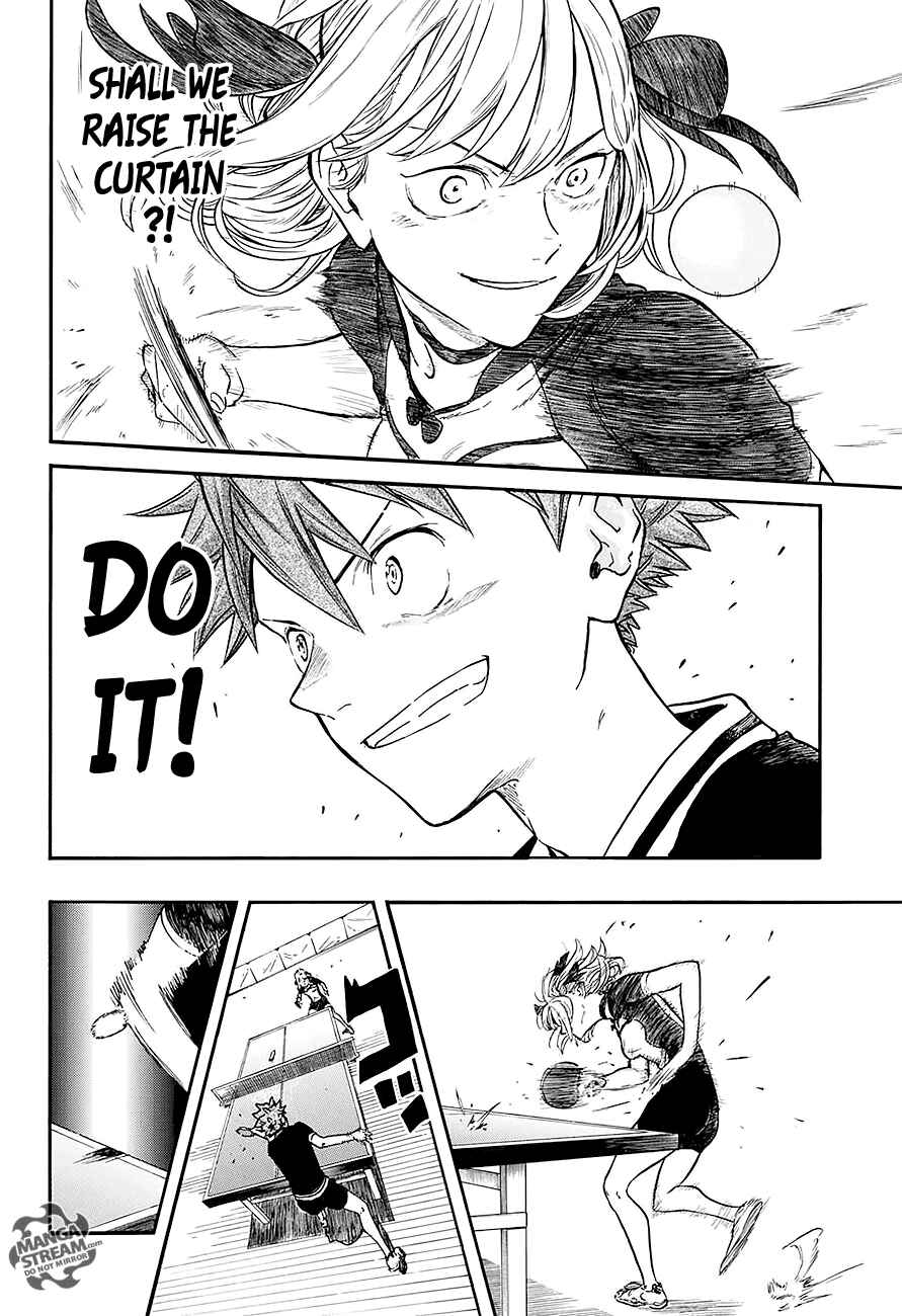 Page 17 Chapter 16 Full Drive
