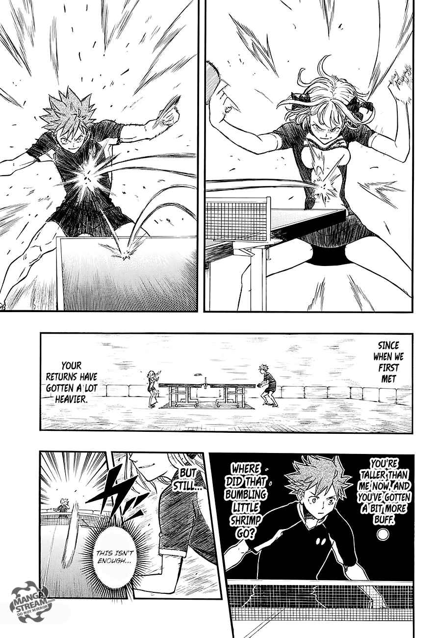 Page 18 Chapter 16 Full Drive