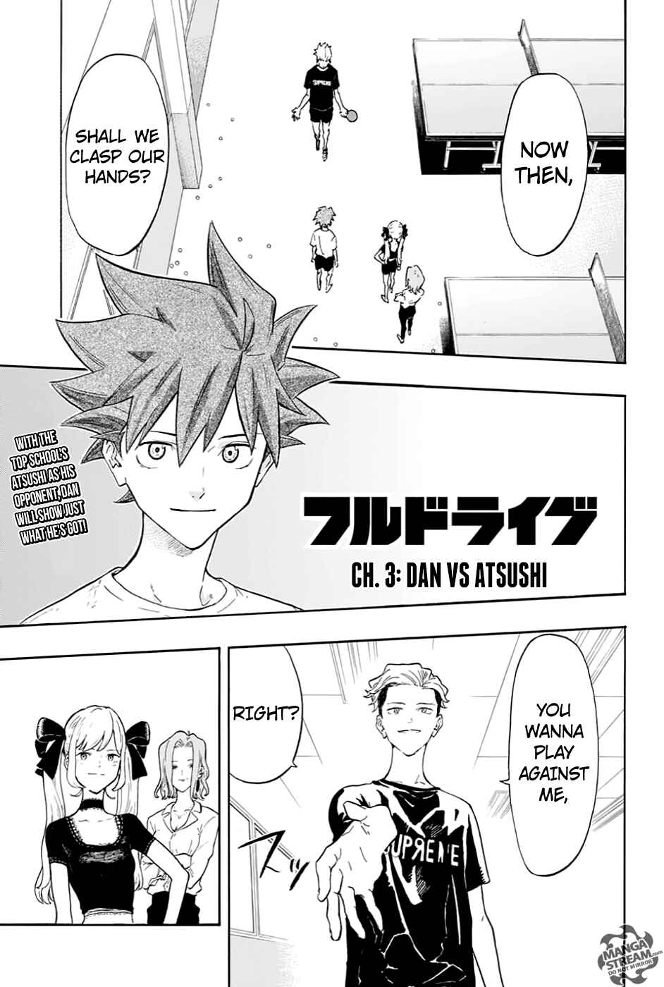 Page 1 Chapter 3 Full Drive
