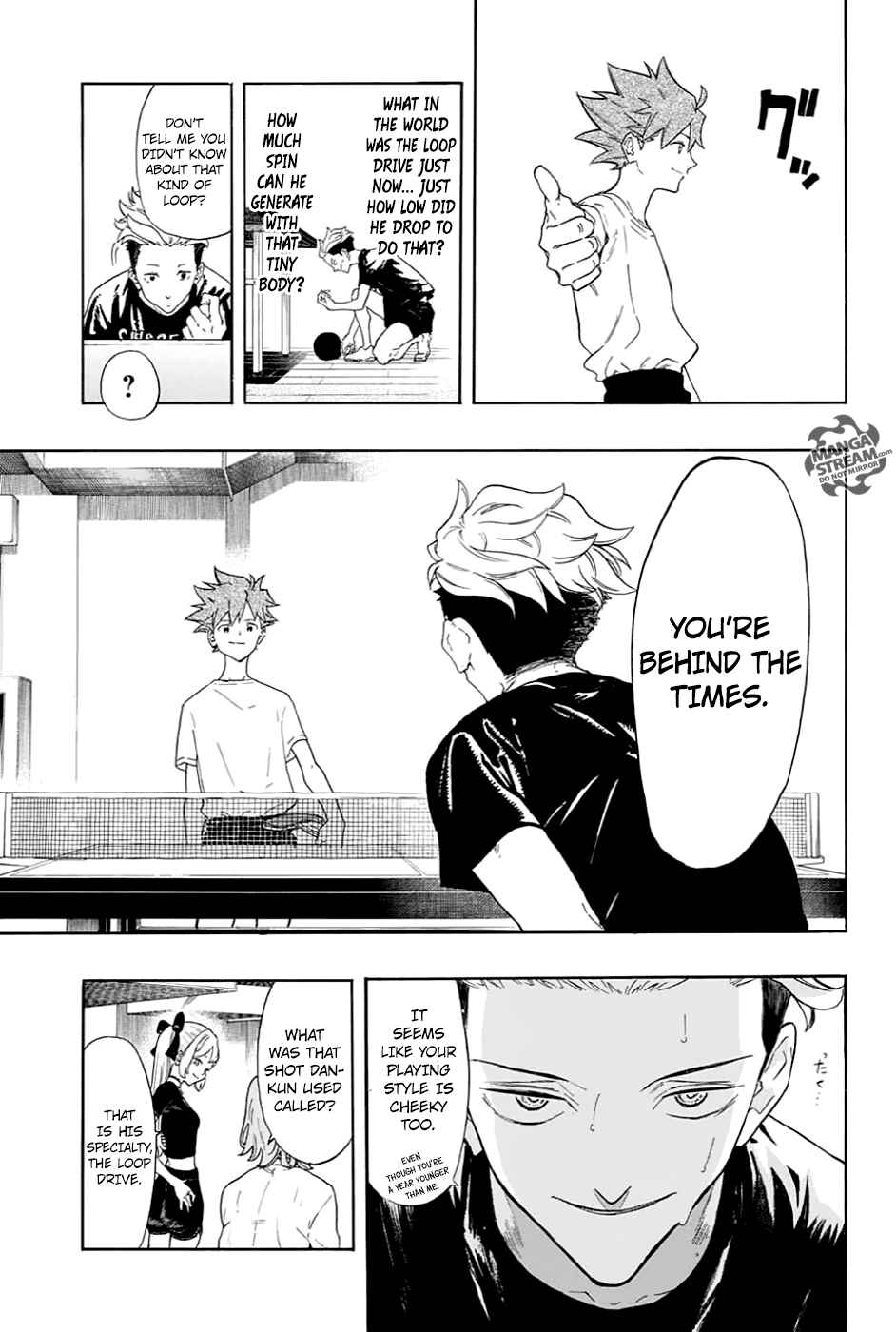 Page 13 Chapter 3 Full Drive
