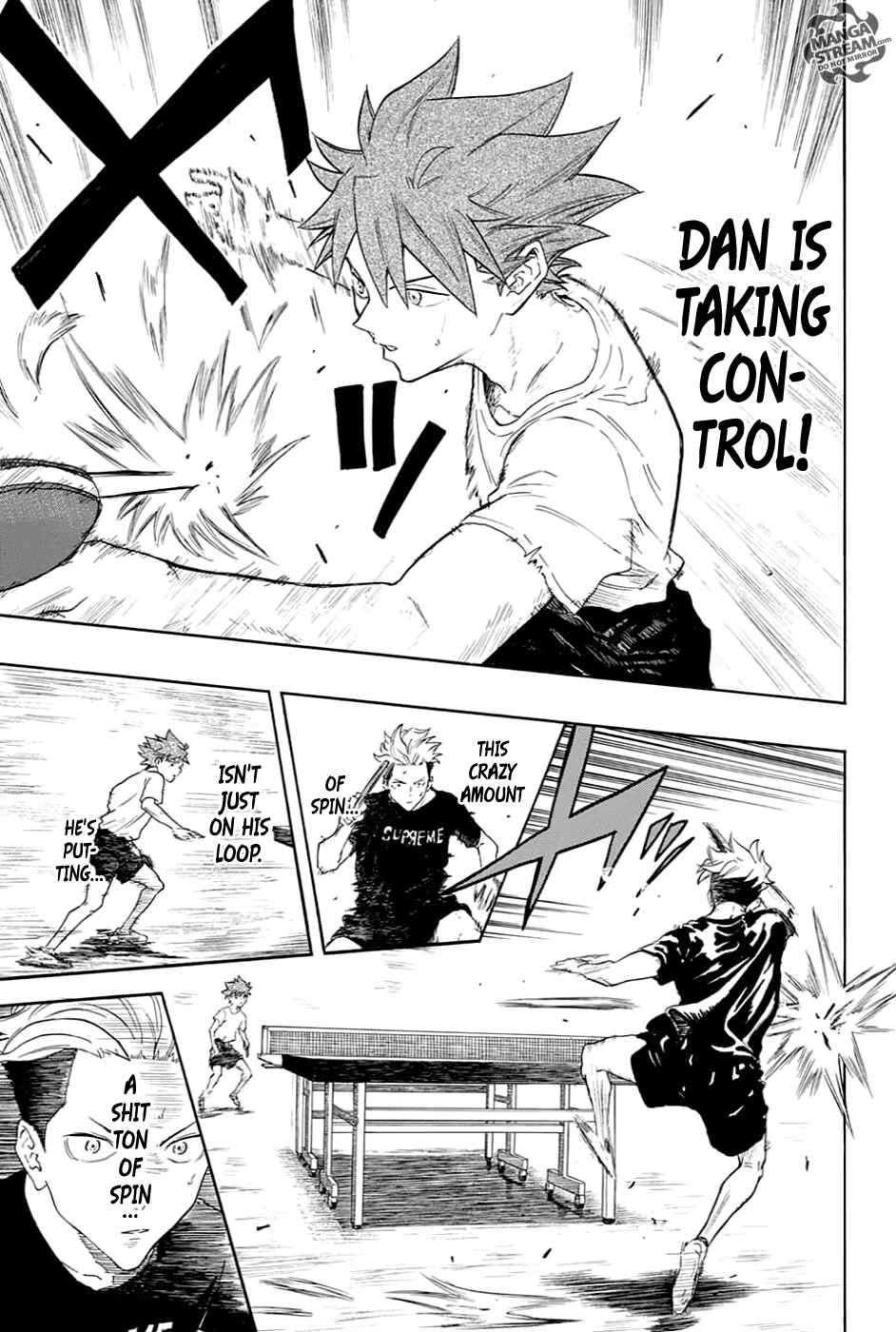 Page 15 Chapter 3 Full Drive