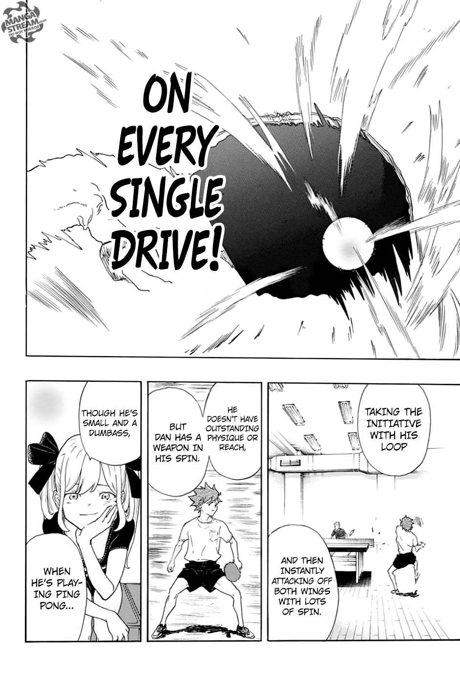 Page 16 Chapter 3 Full Drive