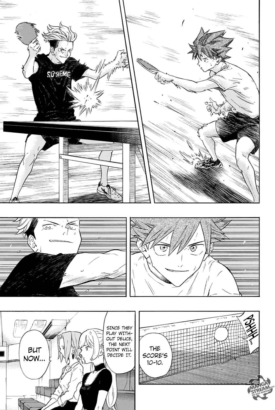 Page 19 Chapter 3 Full Drive