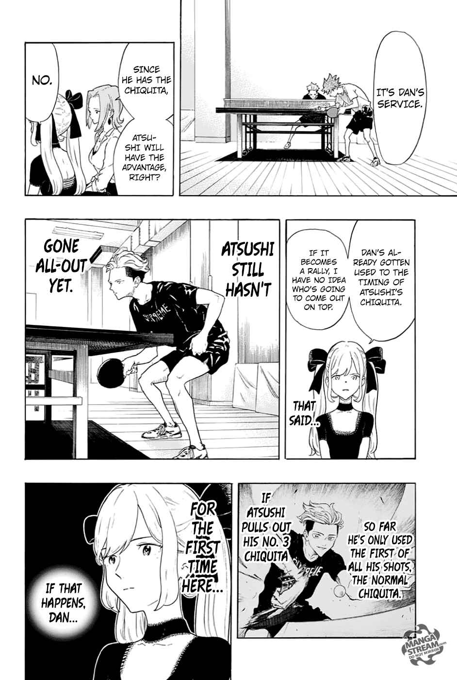 Page 20 Chapter 3 Full Drive