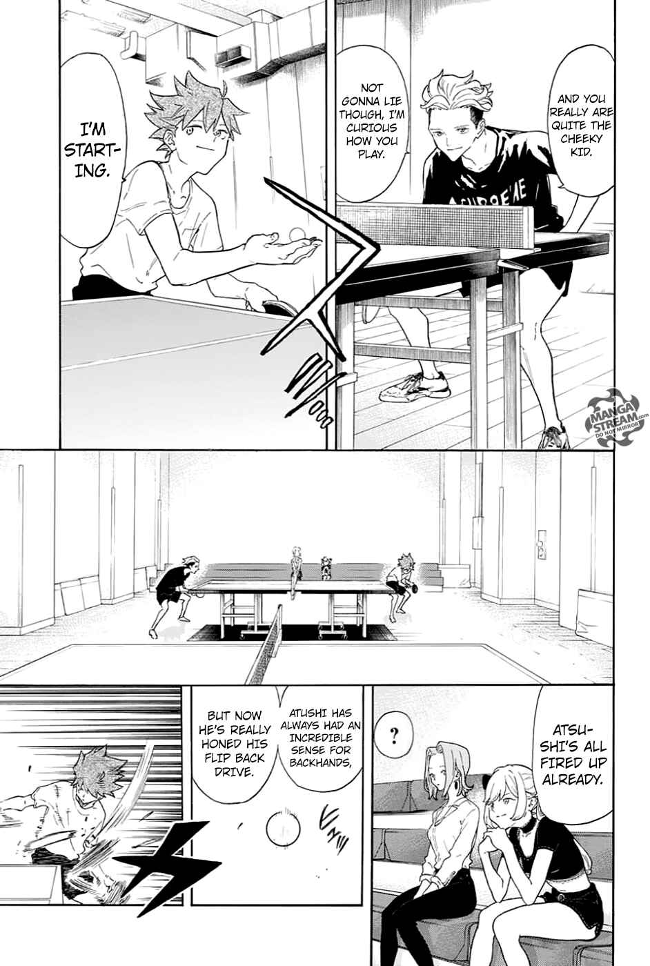Page 6 Chapter 3 Full Drive