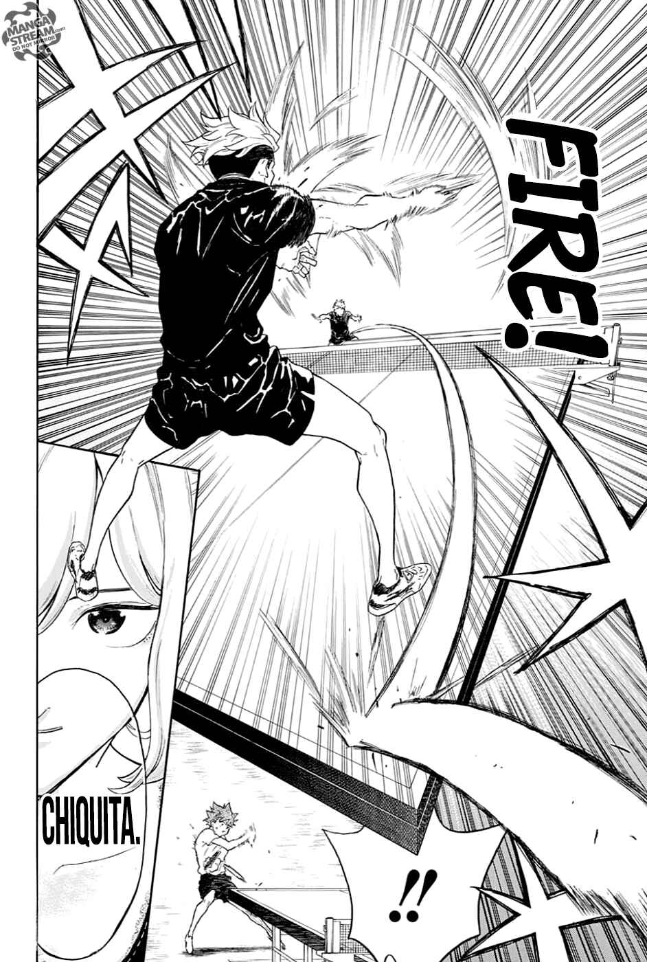 Page 8 Chapter 3 Full Drive