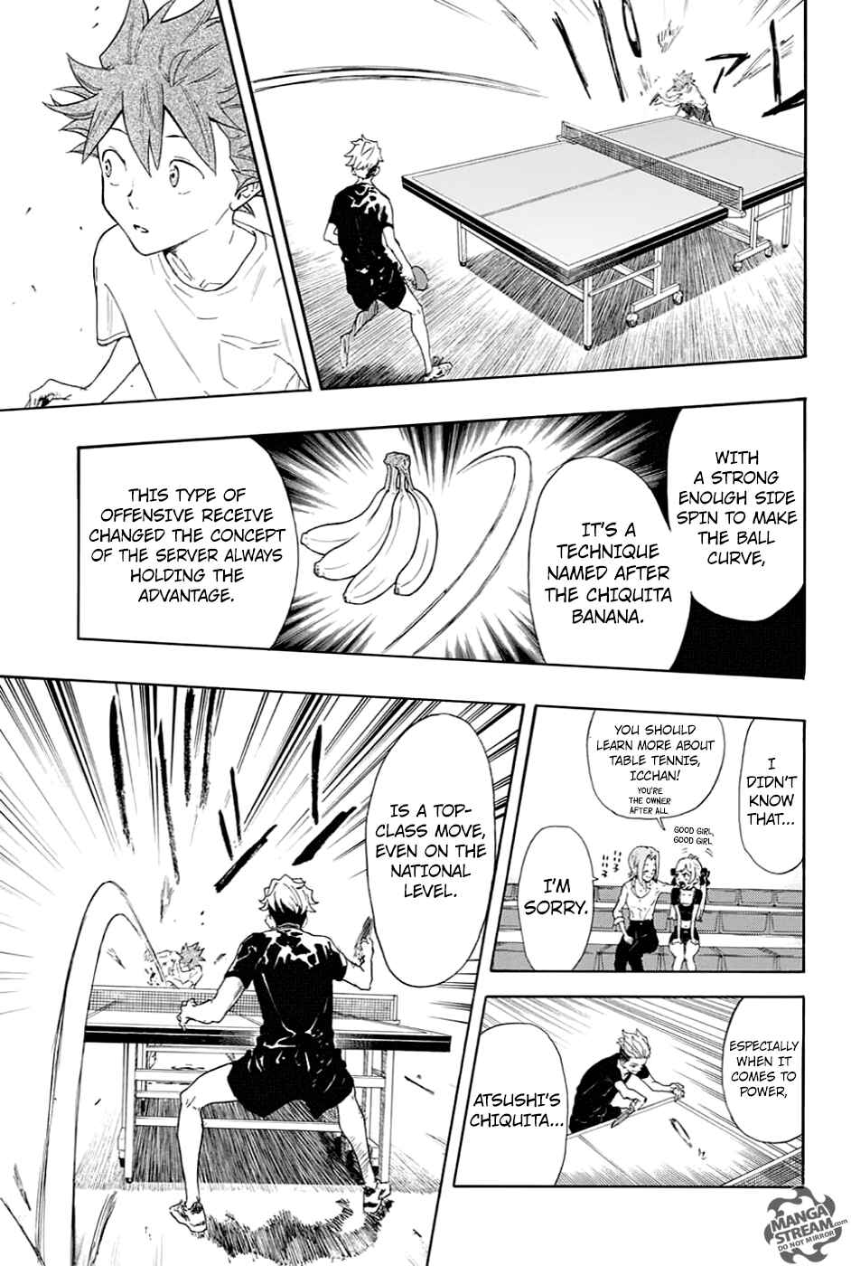 Page 9 Chapter 3 Full Drive
