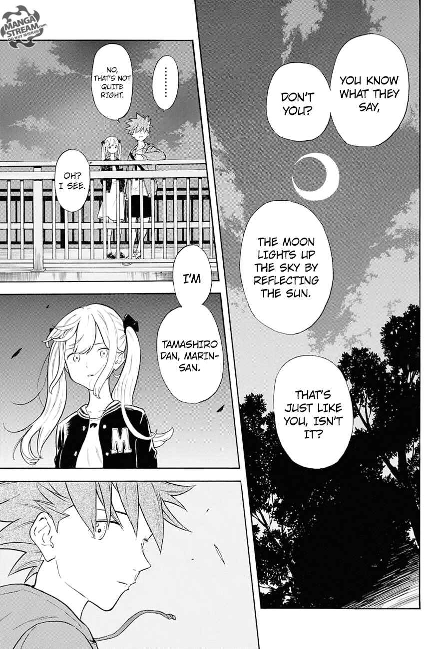 Page 12 Chapter 4 Full Drive