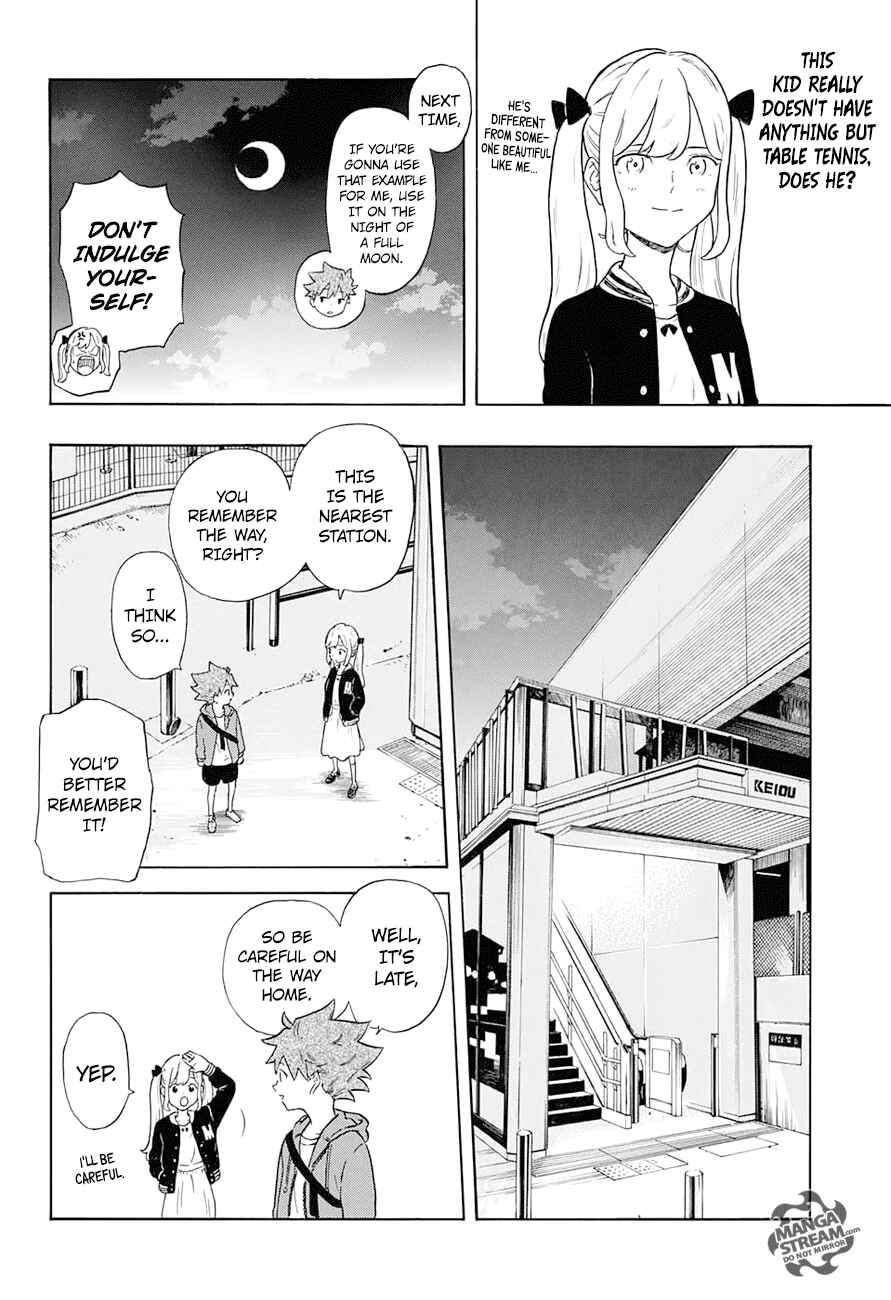 Page 15 Chapter 4 Full Drive