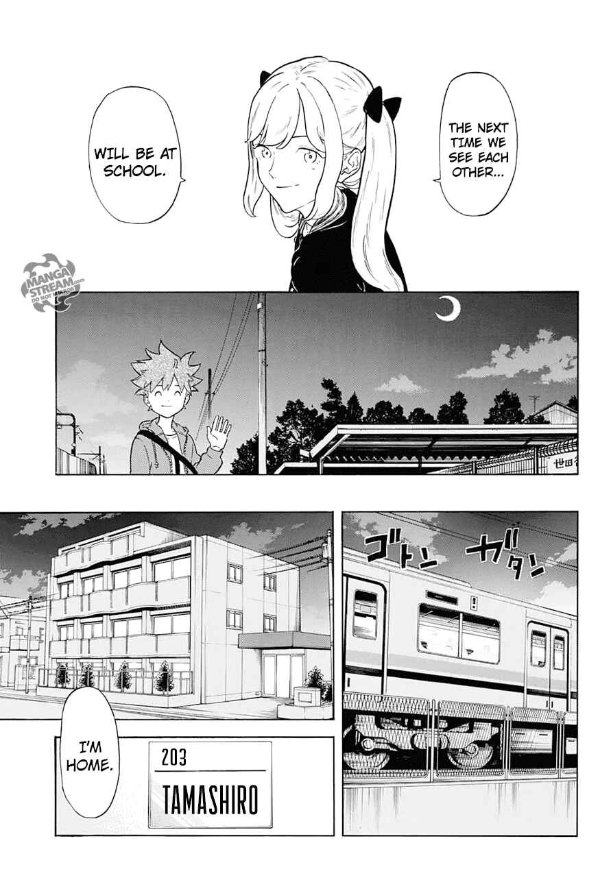 Page 16 Chapter 4 Full Drive