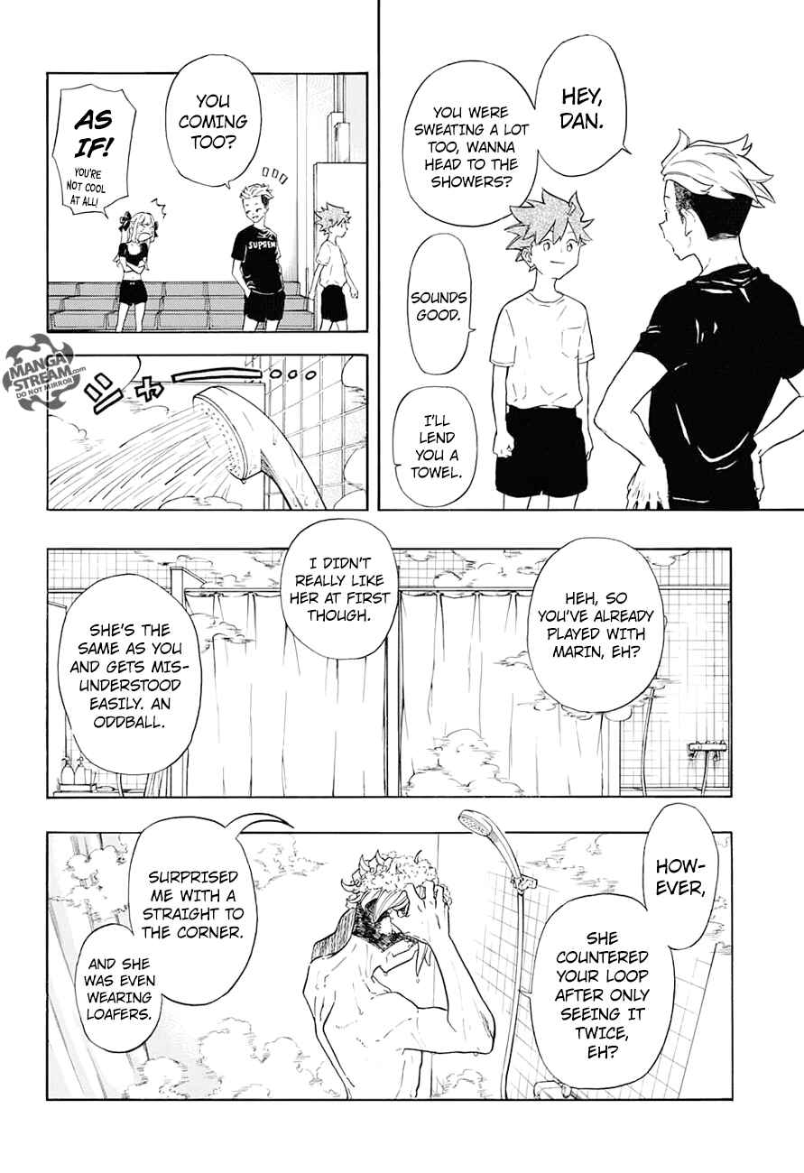 Page 5 Chapter 4 Full Drive