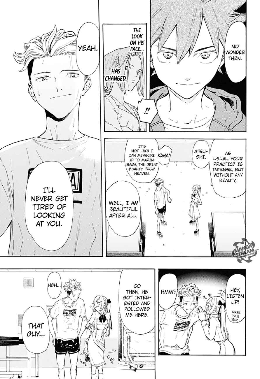 Page 12 Chapter 2 Full Drive