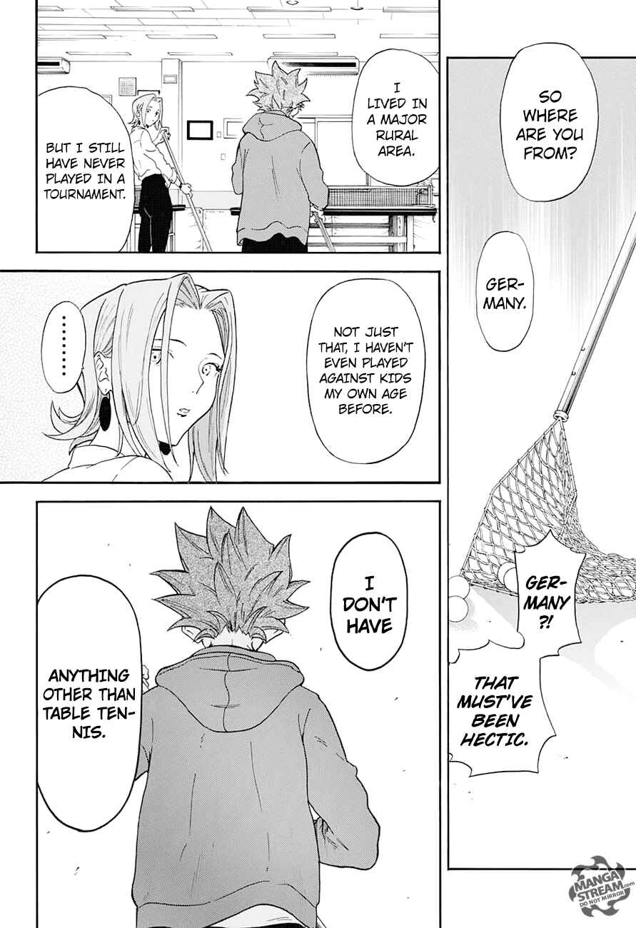 Page 15 Chapter 2 Full Drive