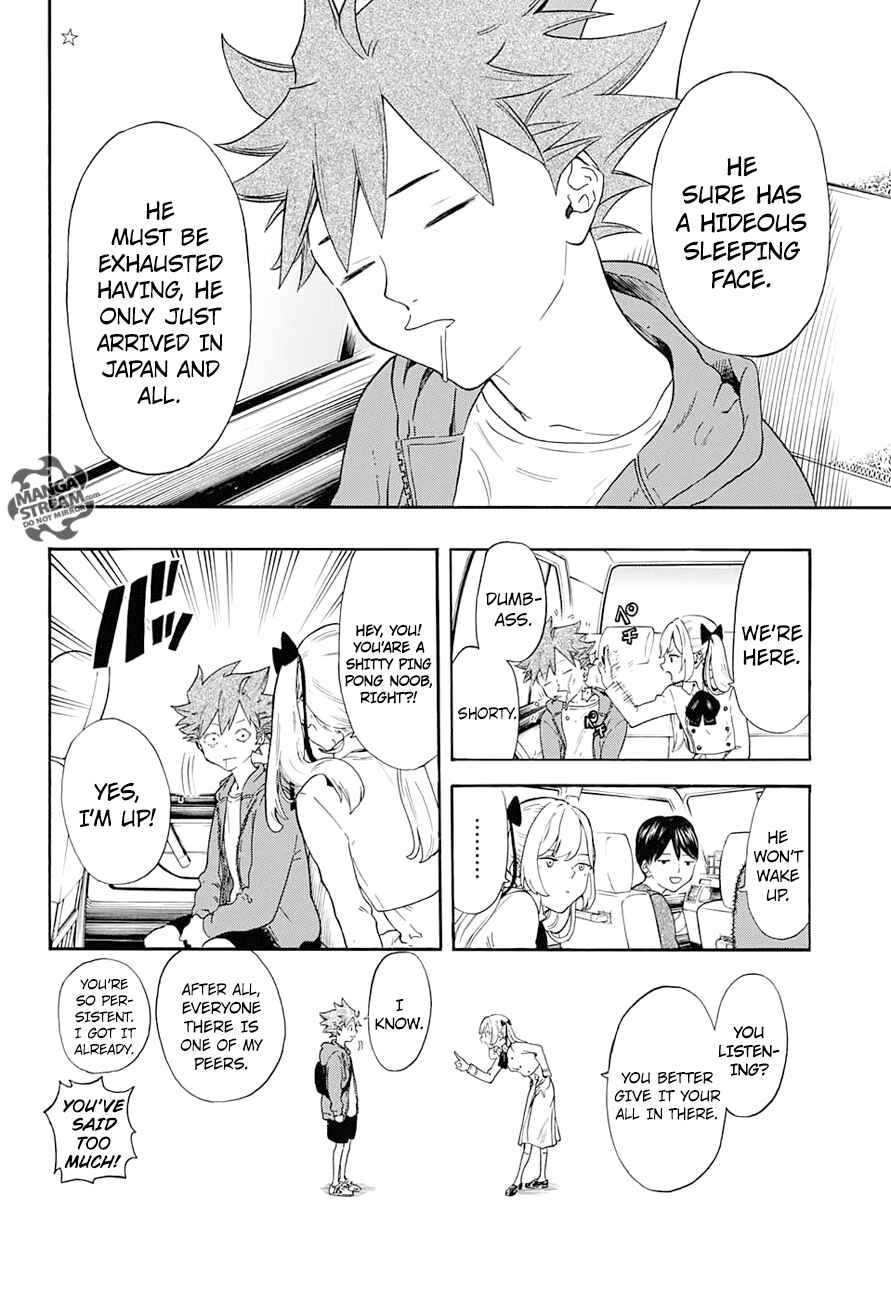 Page 3 Chapter 2 Full Drive