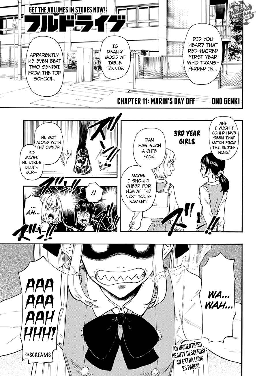 Page 1 Chapter 11 Full Drive