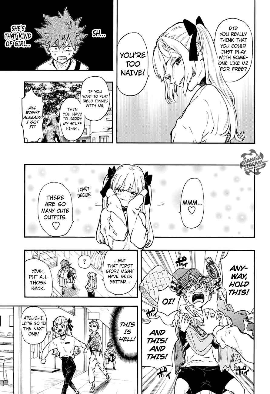 Page 10 Chapter 11 Full Drive