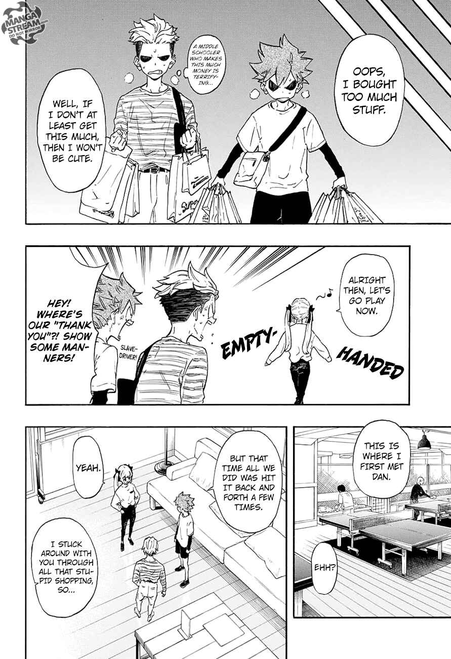 Page 11 Chapter 11 Full Drive