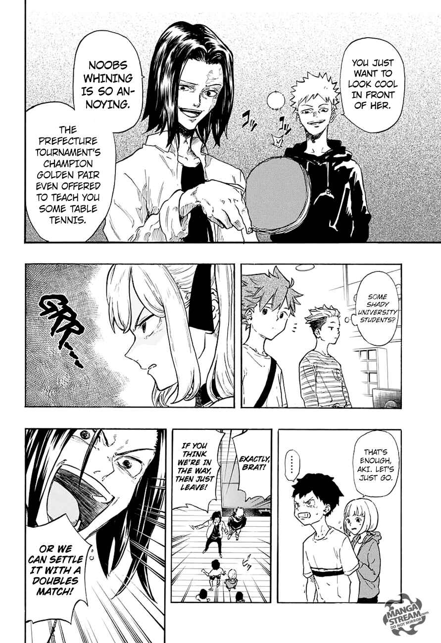 Page 13 Chapter 11 Full Drive