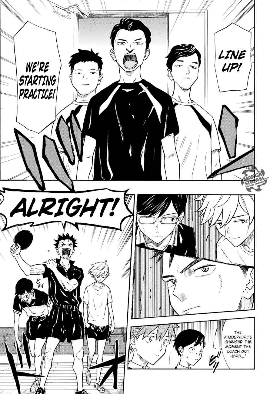 Page 12 Chapter 5 Full Drive