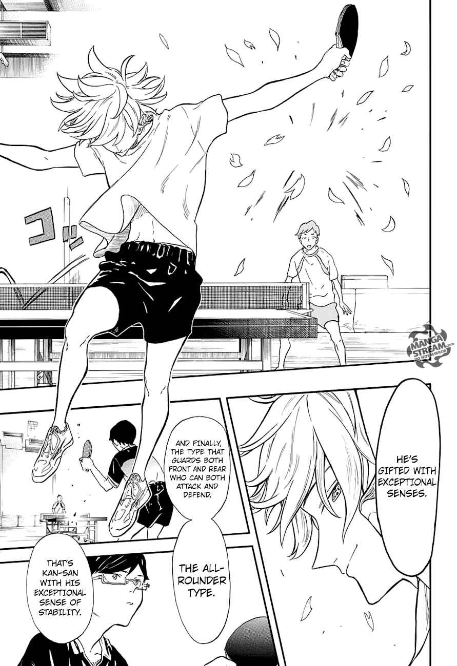 Page 15 Chapter 5 Full Drive