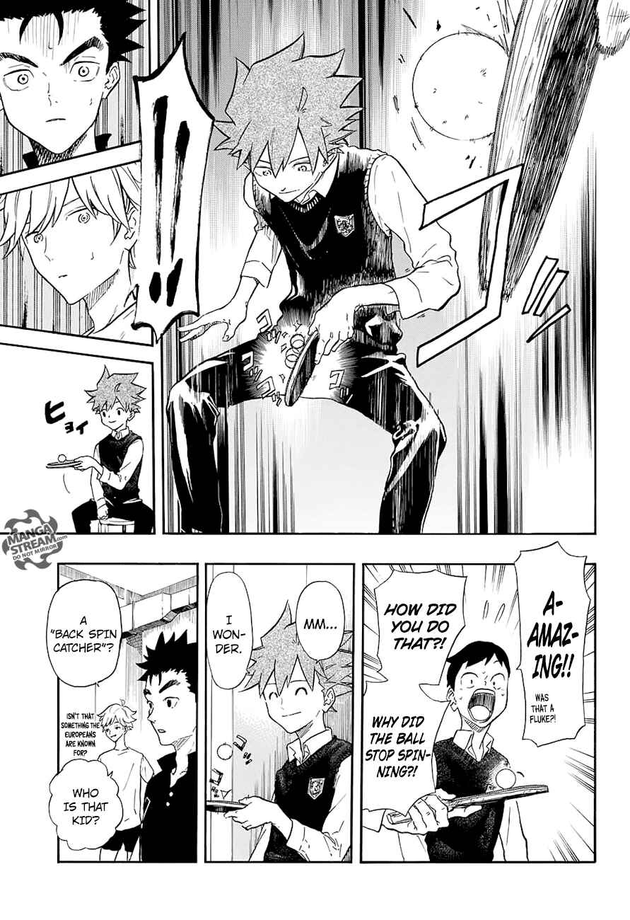 Page 17 Chapter 5 Full Drive