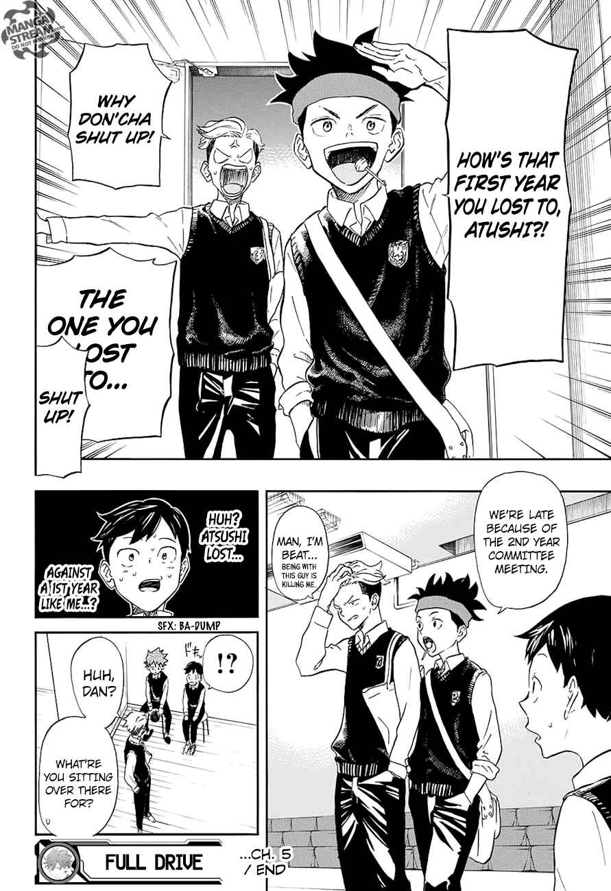 Page 18 Chapter 5 Full Drive