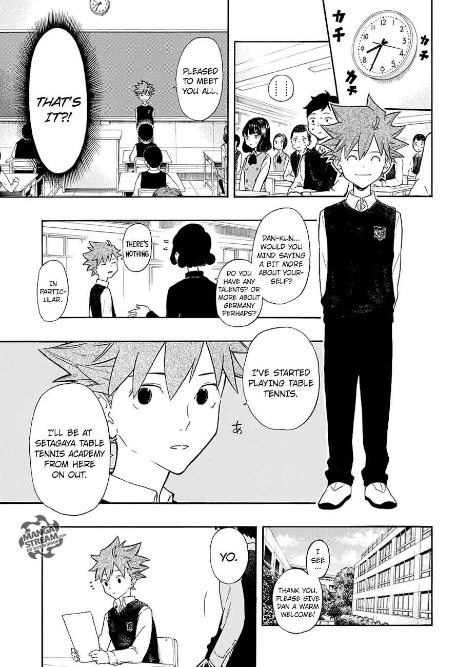 Page 4 Chapter 5 Full Drive