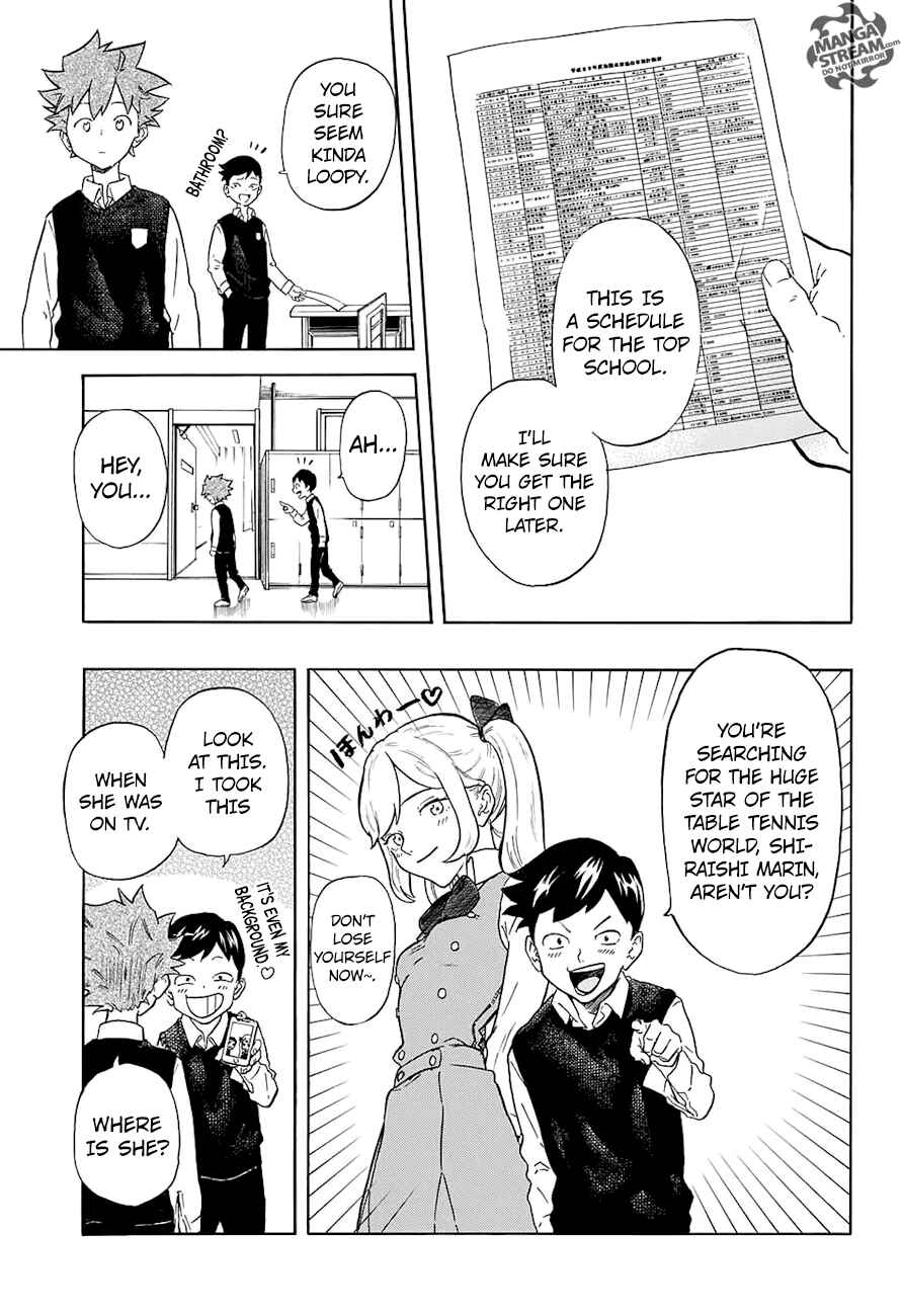 Page 6 Chapter 5 Full Drive
