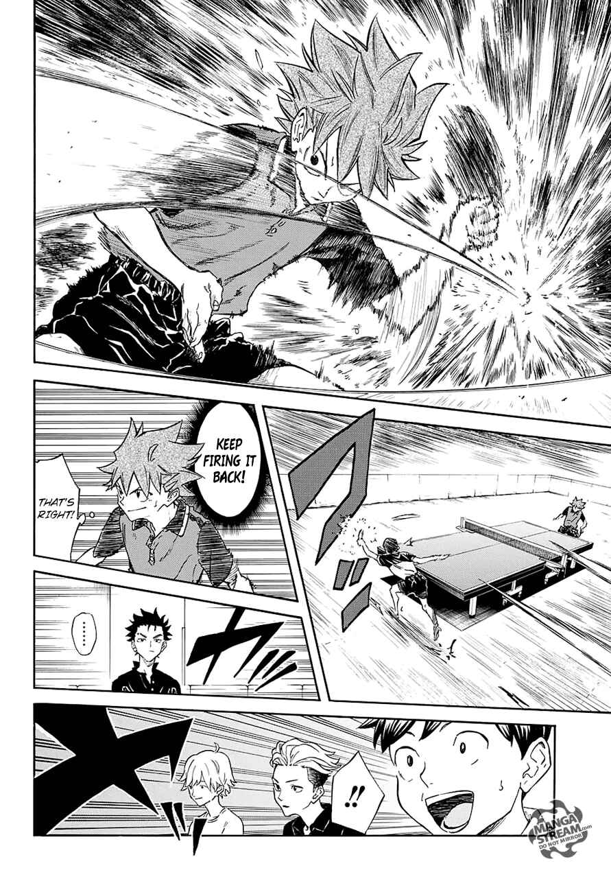 Page 11 Chapter 8 Full Drive