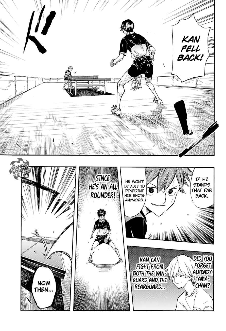 Page 12 Chapter 8 Full Drive