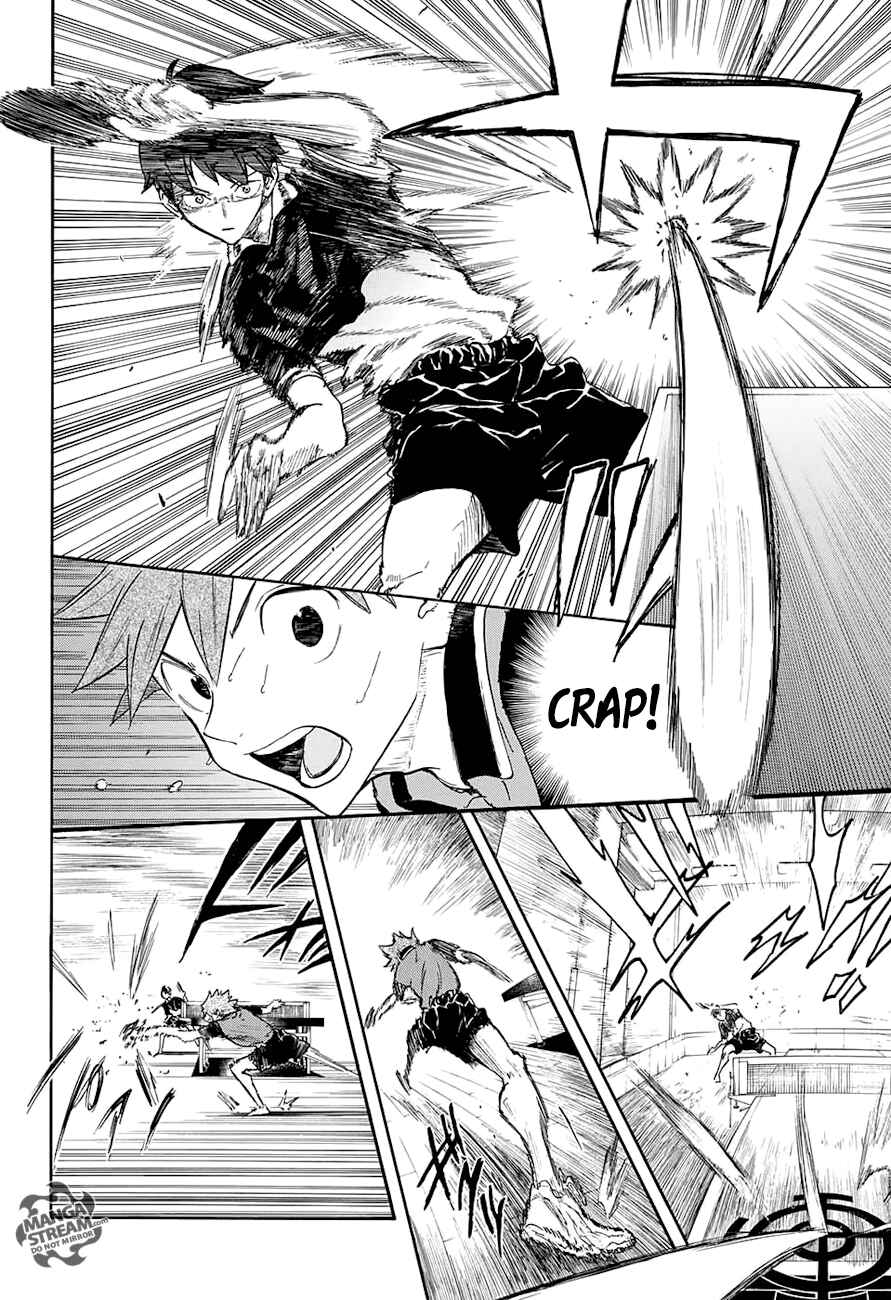Page 5 Chapter 8 Full Drive