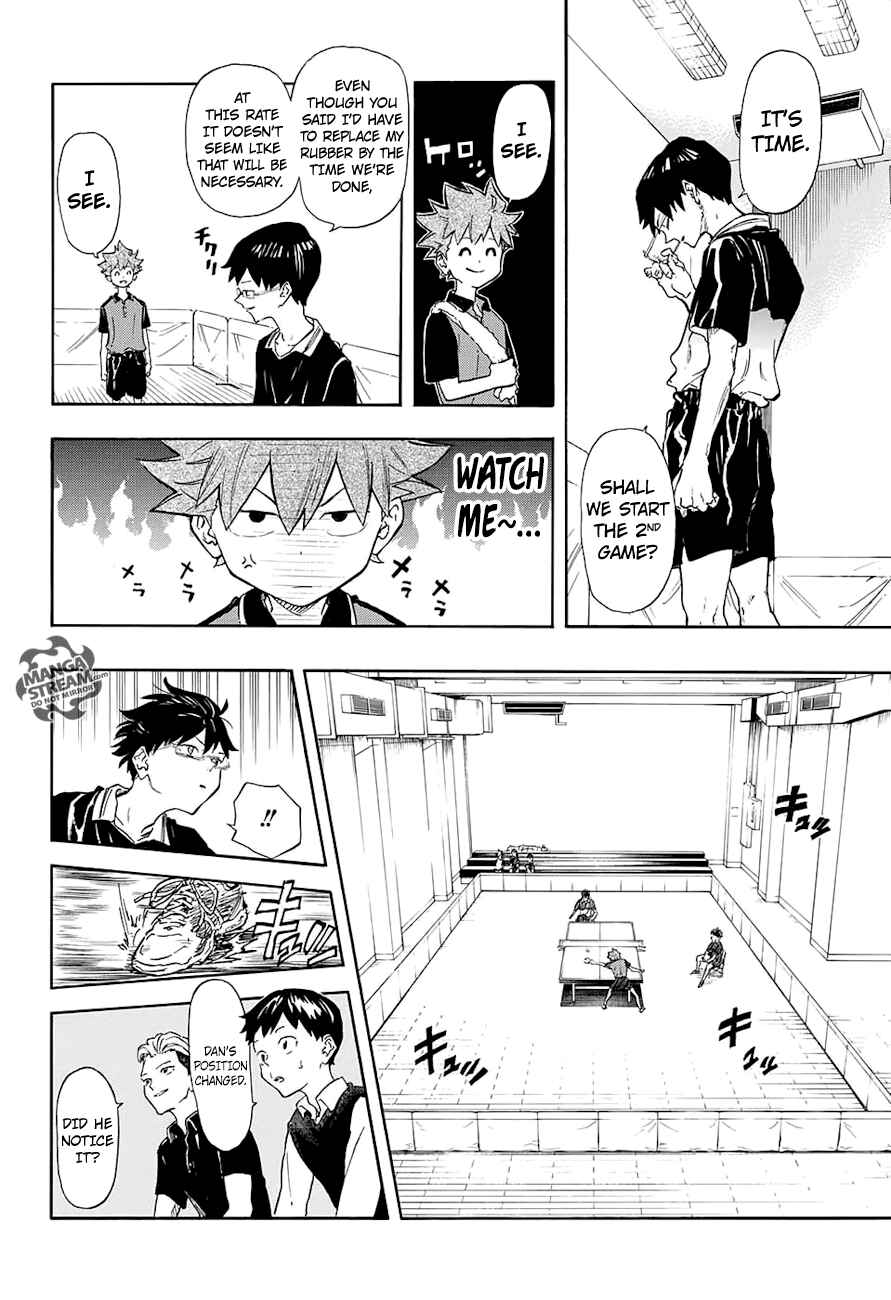 Page 9 Chapter 8 Full Drive