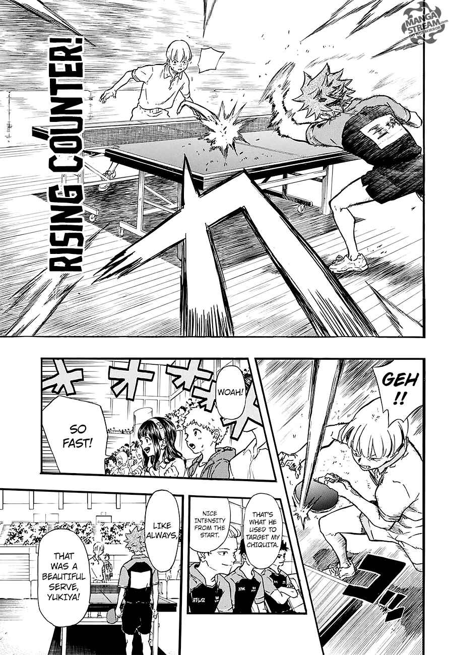 Page 12 Chapter 14 Full Drive