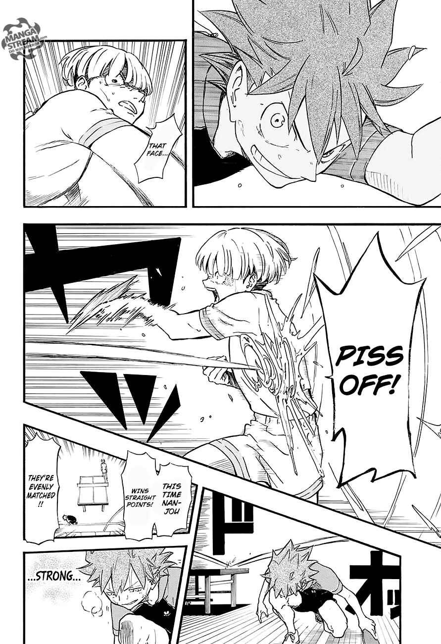 Page 17 Chapter 14 Full Drive