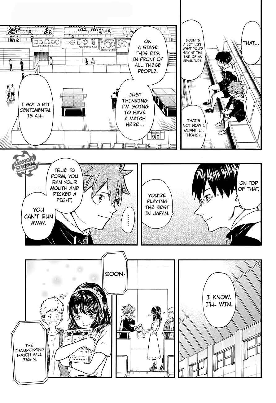 Page 4 Chapter 14 Full Drive