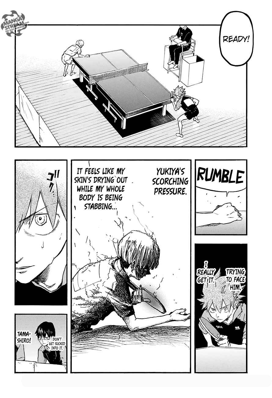 Page 7 Chapter 14 Full Drive