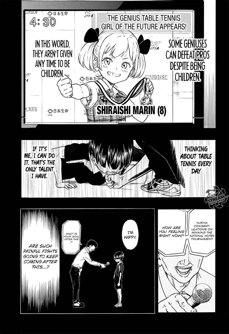 Page 1 Chapter 15 Full Drive