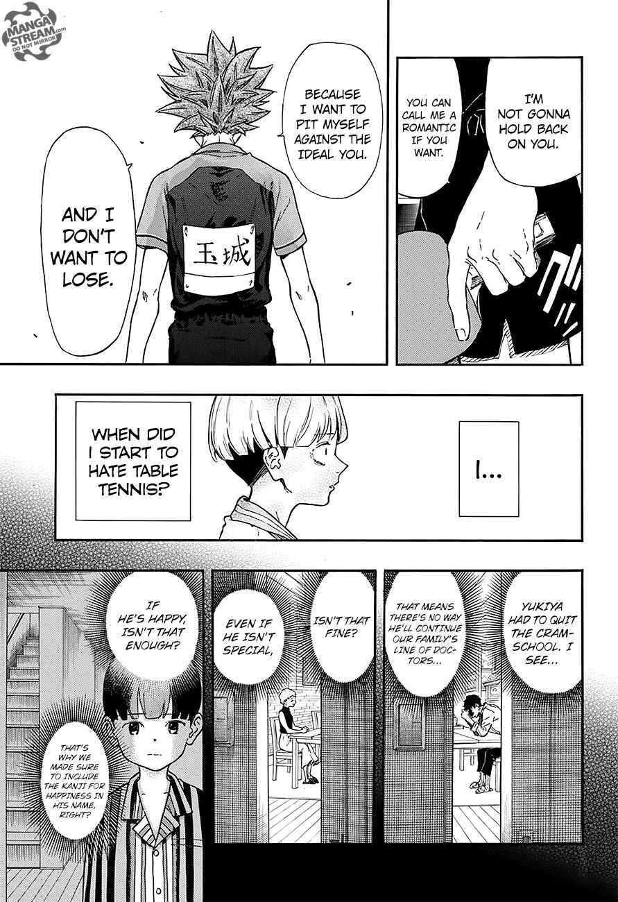 Page 10 Chapter 15 Full Drive