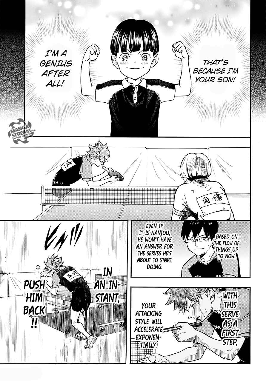 Page 12 Chapter 15 Full Drive