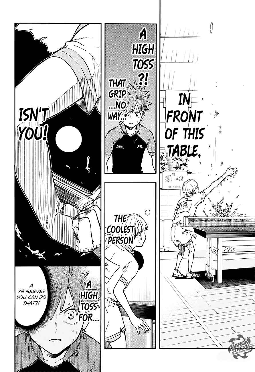 Page 17 Chapter 15 Full Drive