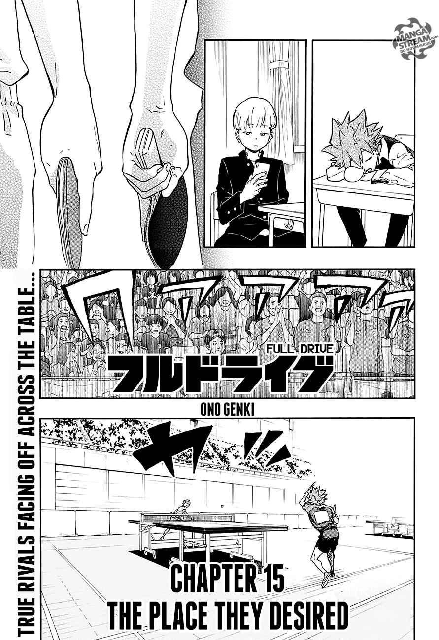 Page 20 Chapter 15 Full Drive